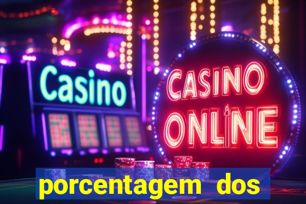 porcentagem dos joguinhos slots